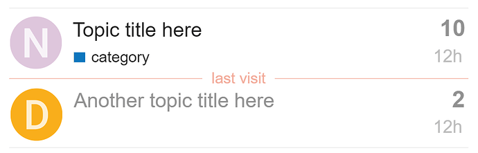 Indicatore di Ultima Visita negli argomenti